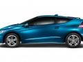 2017 Honda CR-Z side view
