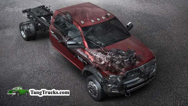 2015 Ram 4500-5500 specs